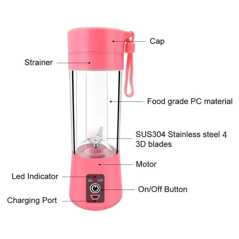 Modernmerchshop™ Portable USB Blender