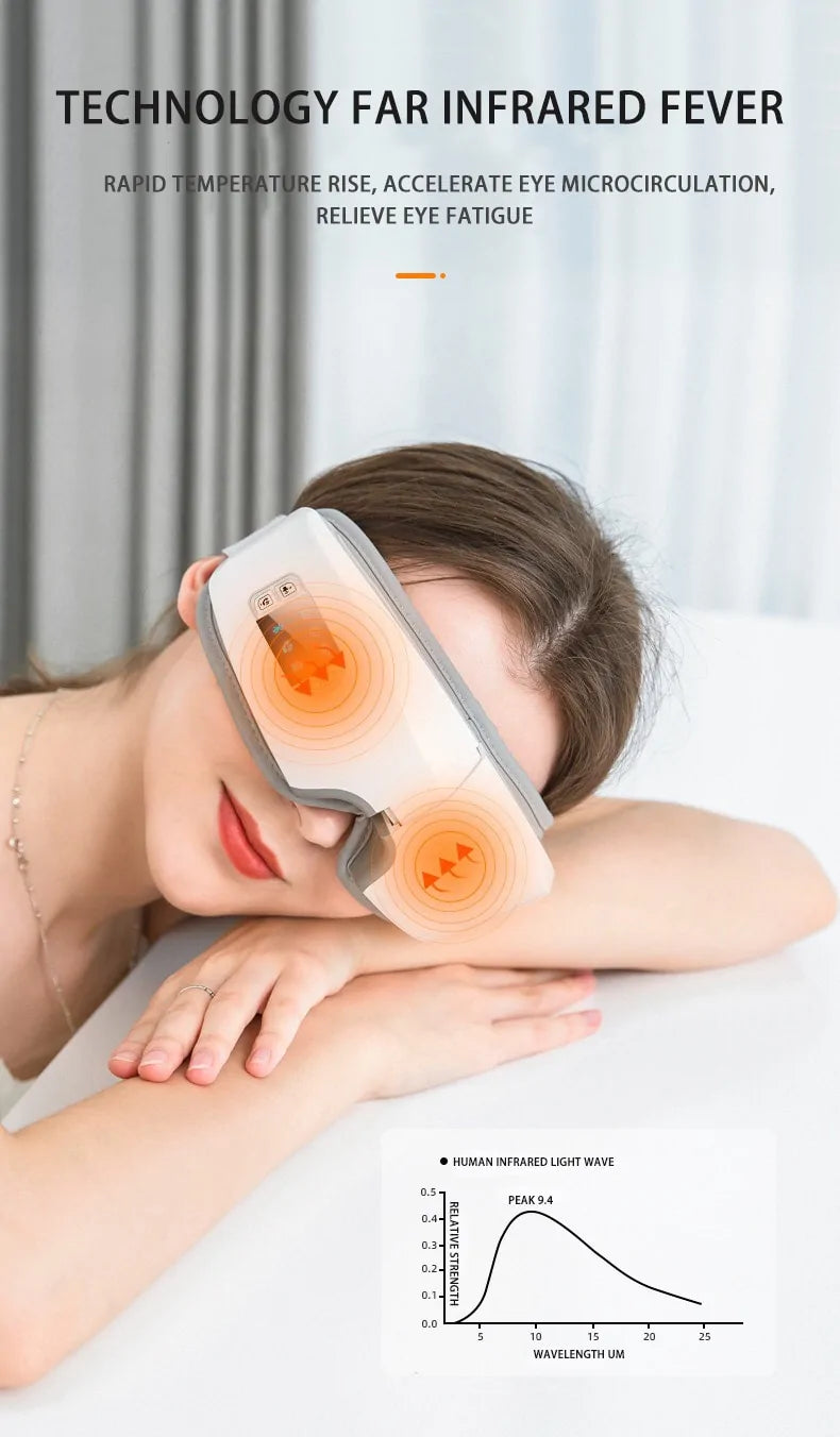 Modernmerchshop™  Bluetooth Eye Masssager